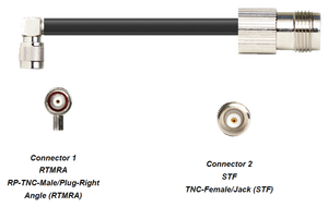 PT400-RTMRA-STF