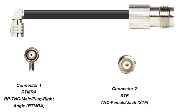PT400-RTMRA-STF