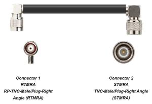 PT400-RTMRA-STMRA