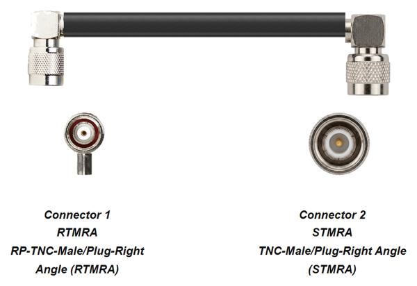 PT400-RTMRA-STMRA