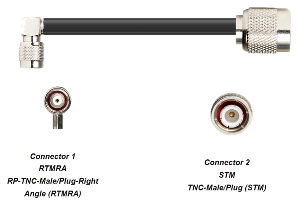 PT400-RTMRA-STM