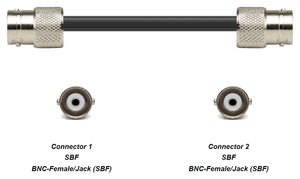 PT400-SBF-SBF
