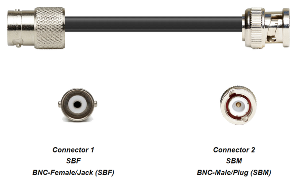 PT400-SBF-SBM