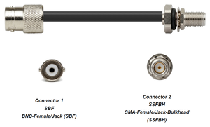 PT400-SBF-SSFBH