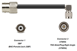 PT400-SBF-STMRA