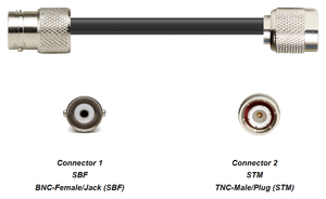 PT400-SBF-STM