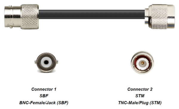 PT400-SBF-STM