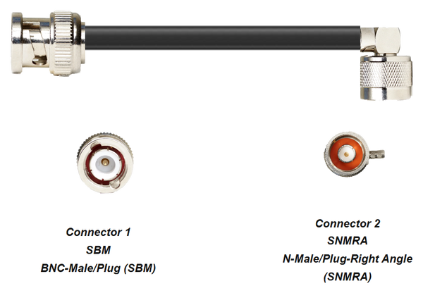 PT400-SBM-SNMRA