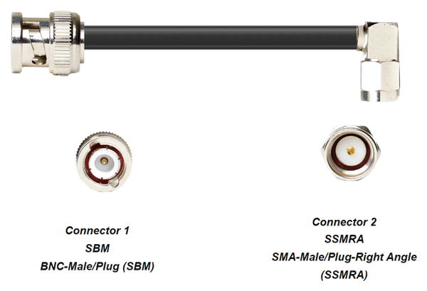PT400-SBM-SSMRA