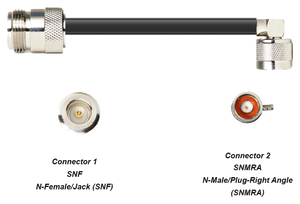 PT400-SNF-SNMRA