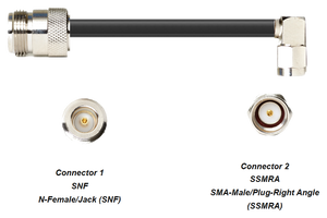 PT400-SNF-SSMRA