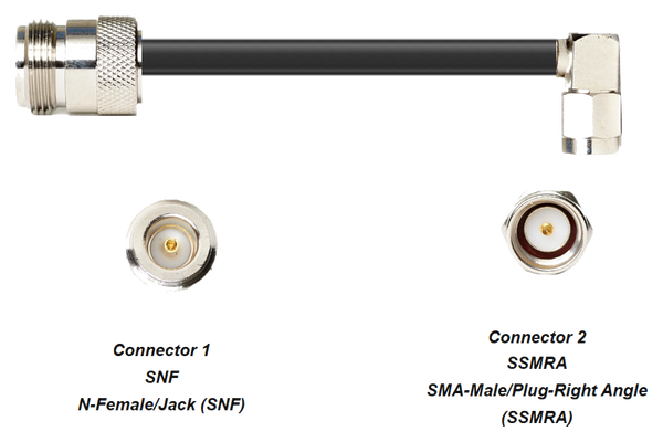 PT400-SNF-SSMRA