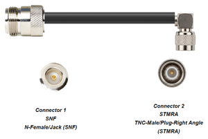 PT400-SNF-STMRA