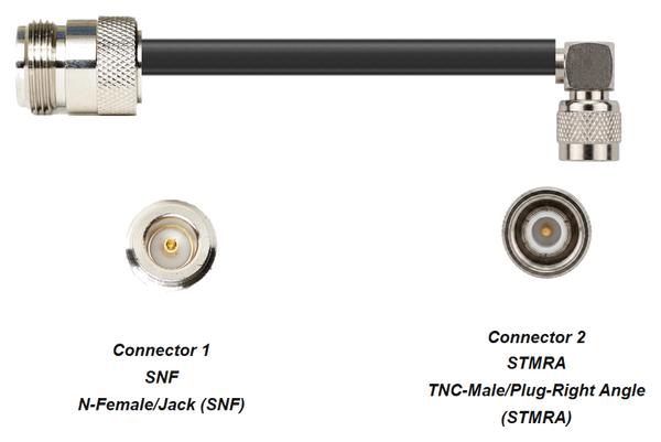 PT400-SNF-STMRA