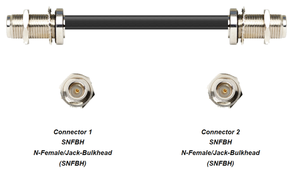 PT400-SNFBH-SNFBH