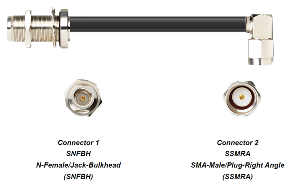 PT400-SNFBH-SSMRA