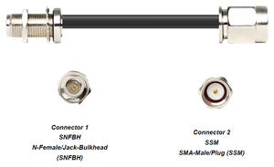 PT400-SNFBH-SSM