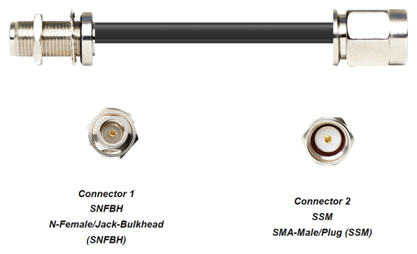 PT400-SNFBH-SSM