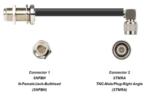 PT400-SNFBH-STMRA