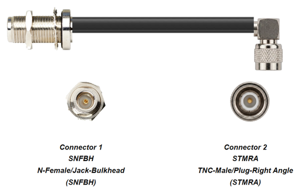 PT400-SNFBH-STMRA