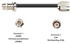 PT400-SNFBH-STM