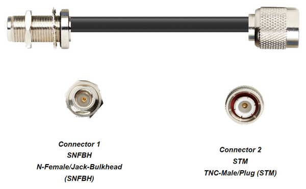 PT400-SNFBH-STM