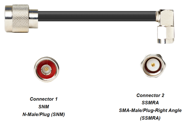 PT400-SNM-SSMRA