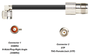 PT400-SNMRA-STF