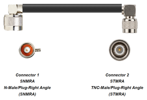 PT400-SNMRA-STMRA