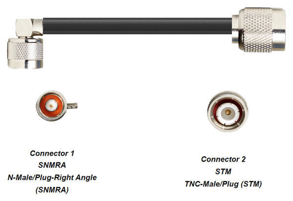 PT400-SNMRA-STM