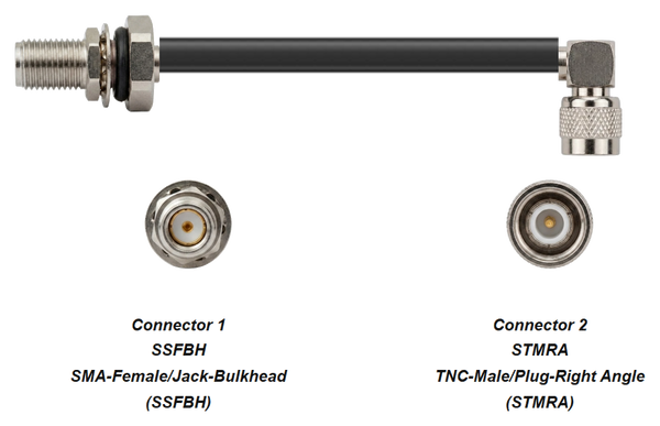 PT400-SSFBH-STMRA