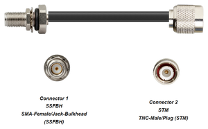 PT400-SSFBH-STM
