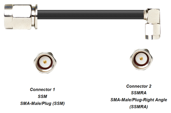 PT400-SSM-SSMRA