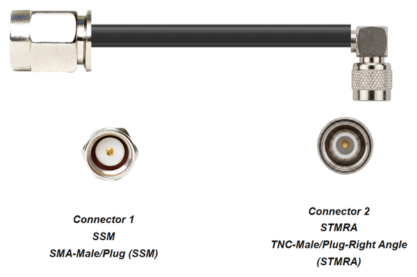 PT400-SSM-STMRA