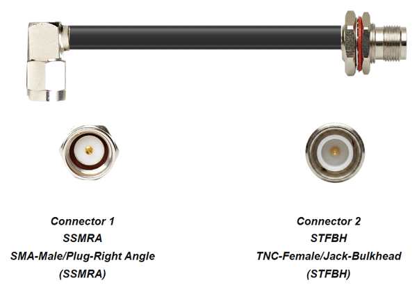 PT400-SSMRA-STFBH