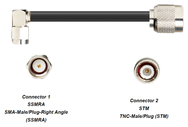 PT400-SSMRA-STM