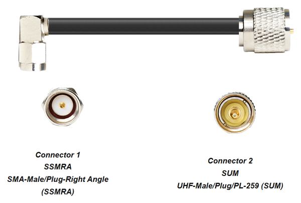 PT400-SSMRA-SUM