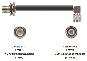 PT400-STFBH-STMRA