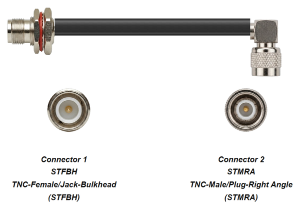 PT400-STFBH-STMRA