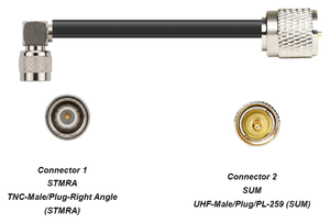 PT400-STMRA-SUM