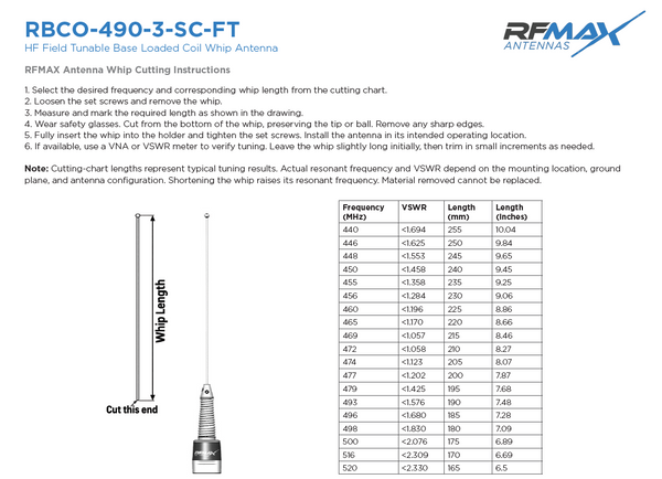 UHF Basecoil Antenna 440-520 MHz Field Tunable with Spring, 3 db for high power Radios