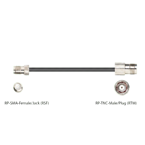 PT195-RSF-RTM