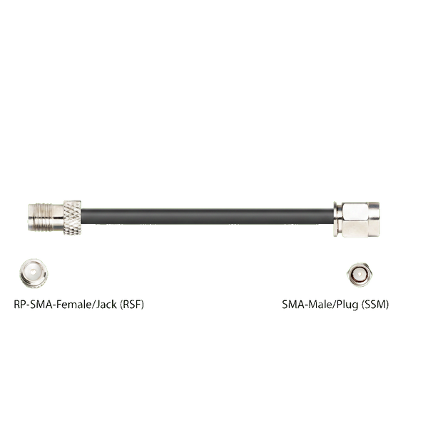 PT400-RSF-SSM