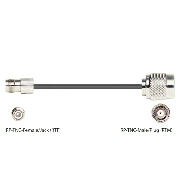 PT400-RTF-RTM