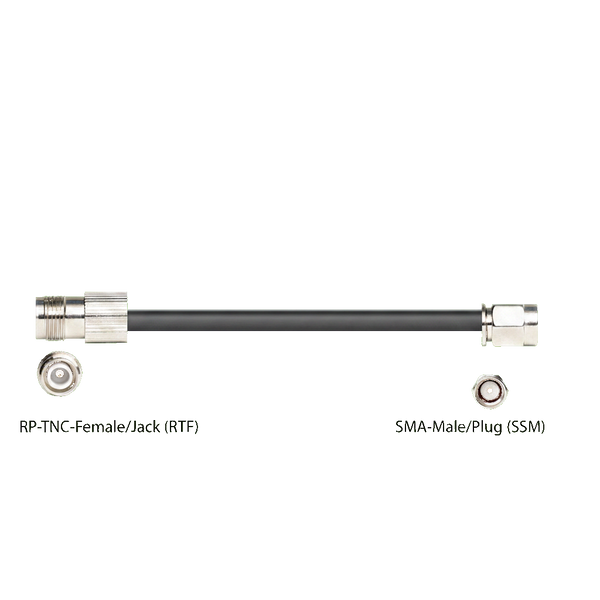 PT400-RTF-SSM