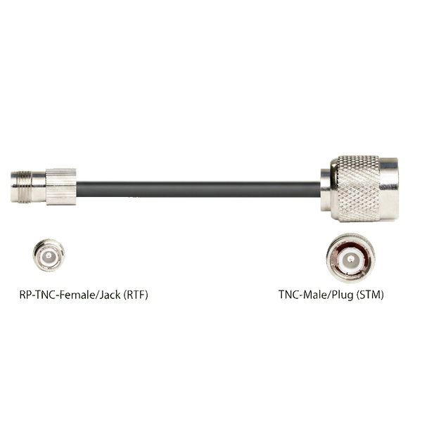 PT400-RTF-STM