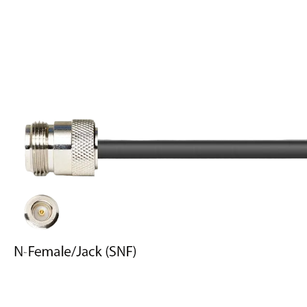 Yagi Antenna, Heavy Duty, Ultra Rugged 900 Mhz, 7 Element, 12 dbi, 880-960 Mhz TY-900 Kathrein Scala Equivalent