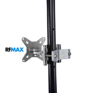 RFID Antenna Mounting Plate for mounting on Mast and Wall
