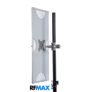 RFID Antenna Mounting Plate for mounting on Mast and Wall