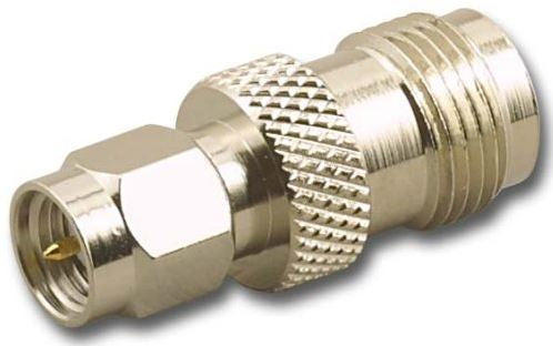 Coaxial Adapters for 50 ohm